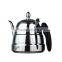 1.2L Non-electric Tea Kettle With Infuser