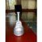 Composite Insulator Caps