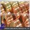 C7701 C77000 Copper Nickel Zinc Alloy Strip Price