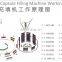NJP-1200 Hard Gel Fully Capsule Filling Machine Herbal Granule Capsule Encapsulation