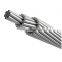 Factory Wholesale Price Aac Aaac Acsr Galvanized Conductor ASTM 605kcmil Peacock