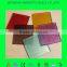 5mm+0.76pvb+5mm tempered laminated glass for building
