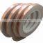 copper mylar tape
