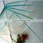 19mm clear float glass