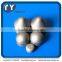 mining cutting tools for button as minning tools