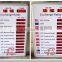 2014 The professional bright led electronic currency exchange rate board templates