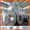 For Eastern Europe market aluzinc coated galvanized steel coil from China