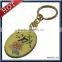 funky and traditional purse keychain