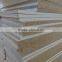 high density particle board for furiture