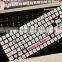 new product laptop keyboard sticker