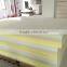Luxury memory foam mattress