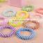 Colorful elastic hair accessories,elastic band brazilian hair glueless full lace wig