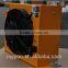 AH1417-CA Hydraulic Oil Cooler With 24v Fan