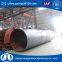 Professional rotary dryer, roller dryer, sand dryer price