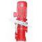 XBD-LG series fire pump