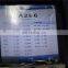 UNS S32505 1.4507 Duplex Stainless Steel round bars and rods to make bolts and nuts
