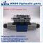 Hydraulic Proportional  Valves 4WRAE 10 E60-2X/G24N9K31/A1V