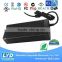New design 300w transformer 48V 6.25A switching AC/DC adapter for power supply for LED Strip
