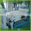 China high efficiency ultrasonic sieve vibrator separator