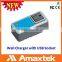Professional Supplier Provide Directly Dual USB Socket Wall Charger with High Power