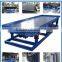 Best factory price of vibrating table