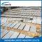 High quality China Grey basalt countertops