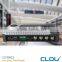 UHF RFID Card Reader for Access RFID Control System
