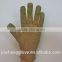 Synthetic Leather Gloves, Garden line gardening Glove, flower design garden gloves