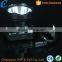 China Rechargeable LED Headlamp for Camping,Running,Hiking, Super Bright, Waterproof