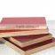 film faced plywood manufactures in Guangxi