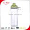 Personalized Health water bottle promotional