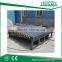 hydraulic dock leveller