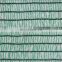 supply Philippines hot sell shade net