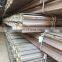 Top Quality Used Steel Rail