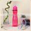 The Cheaper Candu Colorful Space Bottle For Promotion