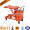 Hot sell Movable Manual or Electric Motor hand pallet jack