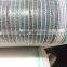 100% Virgin HDPE White Anti-hail Net