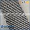 Long serving life wire mesh