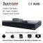  express china hot sale 1080P/720P/960H Support dual-stream full hdcvi h 264 cvi dvr                        
                                                Quality Choice