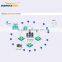 24 ports 10Gigabit Ethernet Switch