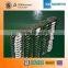 Low Rpm Rare Earth Strong Neodymium Magnet with High Gauss