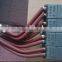 ET80S Competitive Price Industrial Use Graphite Carbon Brush
