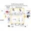 5dbi 806 - 2690 MHz Indoor Omni-directional Ceiling Antenna GSM/CDMA/PCS/3G/4G/LTE/WLAN wifi antenna for android