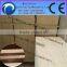 professional and best quality particleboard production line