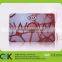 Printing eco-friendly plastic pvc sports cards distributors