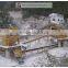 Silicasand/river stone production line