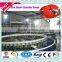 3 Shuttle Circular Loom for Fire Hose , Fire hose large diameter making machine
