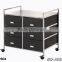 home furniture,mobile plastic storage cart with drawers