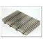 sell Mine Sieving Mesh