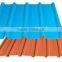 0.12~1.2mm Prime PPGI steel coils / Corrugated roofing sheet